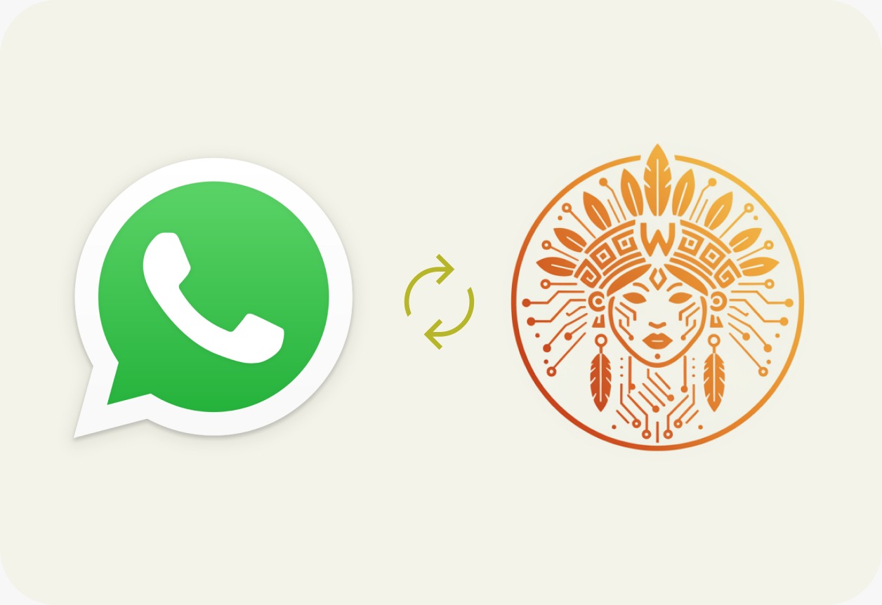 WhatsApp + Wirana
